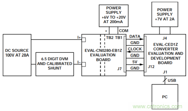 集成隔離式電源、用于太陽(yáng)能光伏轉(zhuǎn)換器的完全隔離式電流檢測(cè)電路