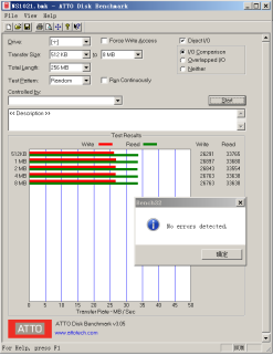 瑞發(fā)科NS1021解決方案突破USB 2.0限制，讓連接更高效