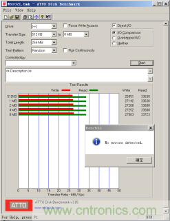 瑞發(fā)科NS1021解決方案突破USB 2.0限制，讓連接更高效
