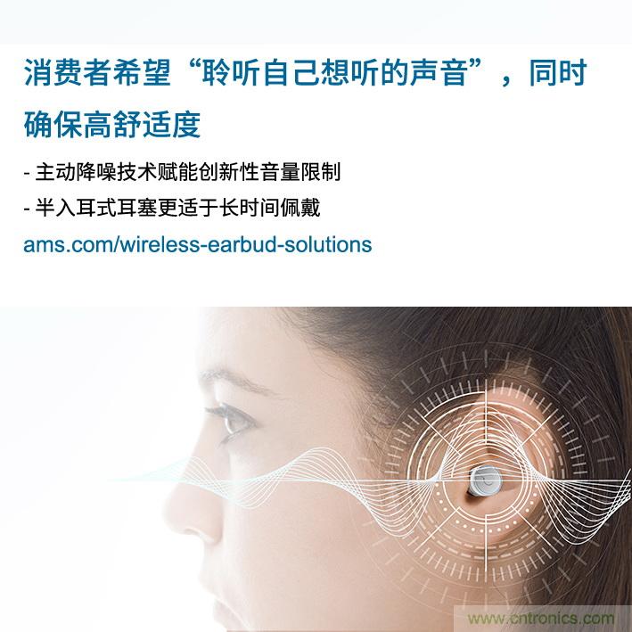 Ams調(diào)查發(fā)現(xiàn)，消費者希望&ldquo;聆聽自己想聽的聲音&rdquo;，同時舒適度不受影響