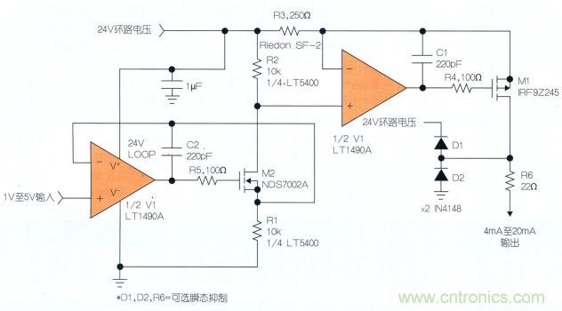 什么？！4mA至20mA電流環(huán)路的誤差小于0.2%？!