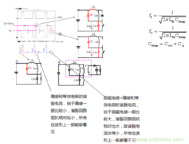 CCM與DCM模式到底有什么區(qū)別？