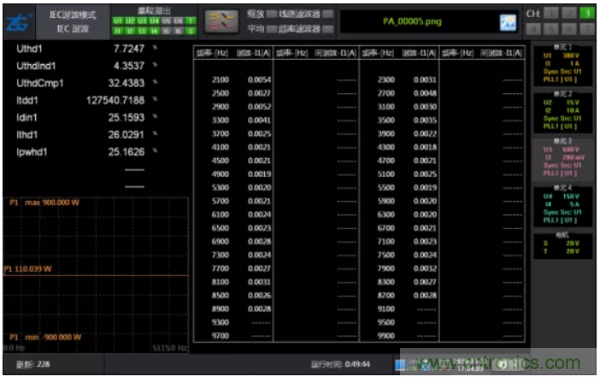 長時間工作的電源是否還能穩(wěn)定運行？