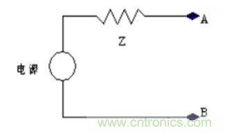 如何解決電源噪聲問題？