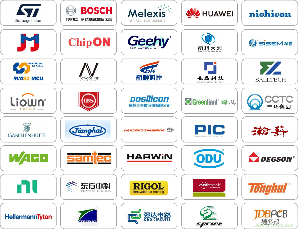 2020慕尼黑華南電子展觀眾預登記通道開啟！