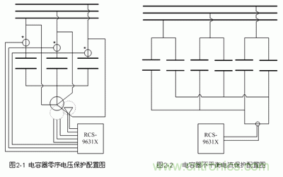 如何&ldquo;快速&rdquo;估算電容器的介電吸收？