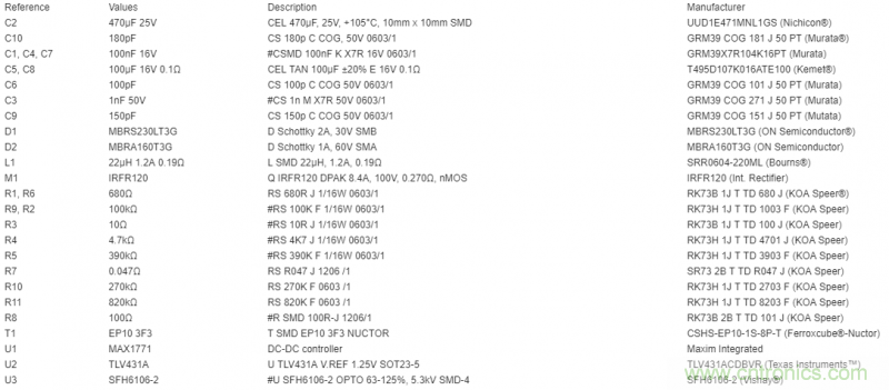 利用超低電流、脈沖頻率調(diào)制DC-DC轉(zhuǎn)換器降低待機(jī)功耗