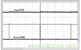 利用超低電流、脈沖頻率調(diào)制DC-DC轉(zhuǎn)換器降低待機(jī)功耗
