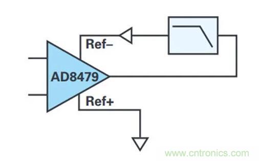 幾百伏電壓下也能進行低成本測量，這款放大器你中意嗎？