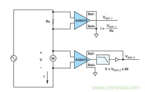 幾百伏電壓下也能進行低成本測量，這款放大器你中意嗎？