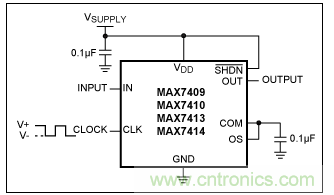 開關(guān)電容濾波器在ADC中有哪些優(yōu)勢？