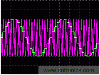 利用開關電容濾波器如何設計抗混疊濾波器？