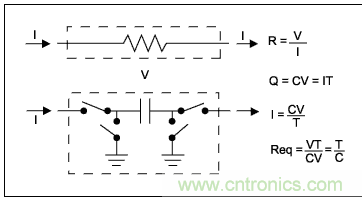 利用開關電容濾波器如何設計抗混疊濾波器？