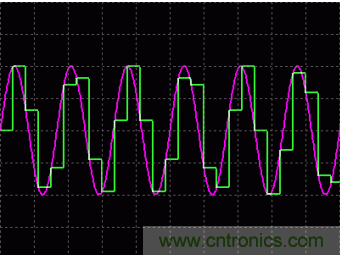 利用開關電容濾波器如何設計抗混疊濾波器？