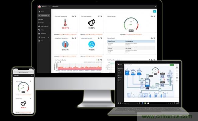 Digi-Key宣布與 Machinechat合作，提供隨時可用的物聯(lián)網(wǎng)數(shù)據(jù)管理軟件
