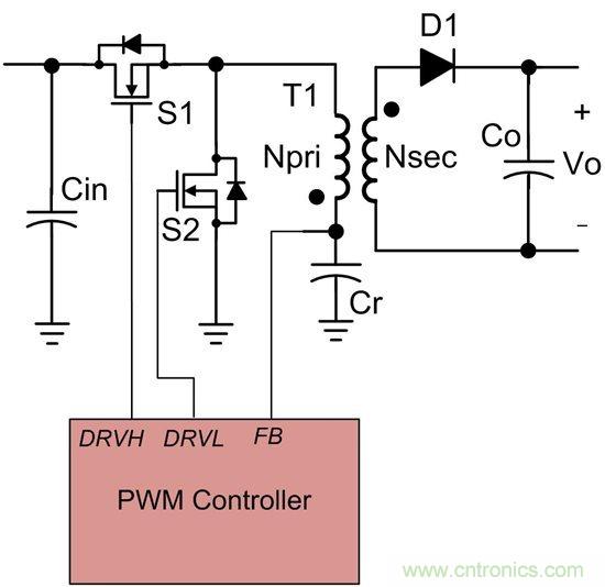 如何使用Fly-buck為低電壓、低功耗工業(yè)應(yīng)用供電