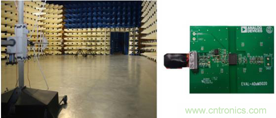 如何設(shè)計高壓隔離式電源，輕松實現(xiàn)緊湊、低 EMI 目標(biāo)？