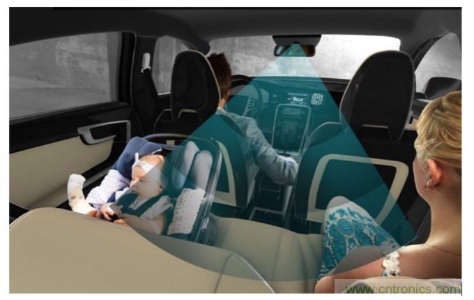 高精度、更安全，你不能錯過的車內(nèi)雷達感應(yīng)技術(shù)！