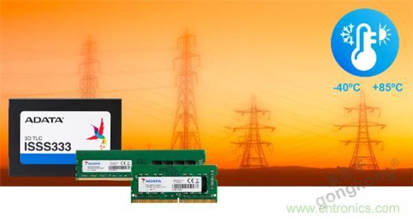 服務(wù)器放在北極和深海，是誰給了你勇氣？