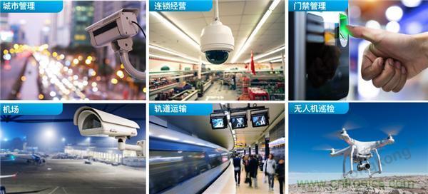 監(jiān)控存儲背后玄機知多少？