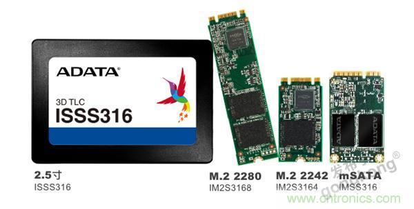 監(jiān)控存儲背后玄機知多少？