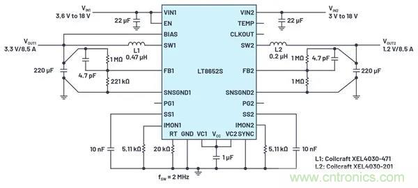 是神馬？可以不受布局變化和更新的影響，還能最大限度降低電路EMI？