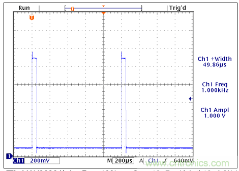 TIA電路補(bǔ)償元件穩(wěn)定性評估 TIA電路補(bǔ)償元件穩(wěn)定性評估
