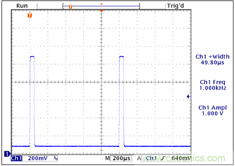 TIA電路補(bǔ)償元件穩(wěn)定性評估 TIA電路補(bǔ)償元件穩(wěn)定性評估