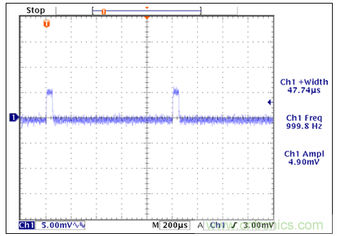 TIA電路補(bǔ)償元件穩(wěn)定性評估 TIA電路補(bǔ)償元件穩(wěn)定性評估