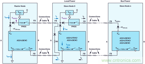 音頻技術(shù)&ldquo;快刀&rdquo;如何在現(xiàn)代化會(huì)議室里&ldquo;斬亂麻&rdquo;？