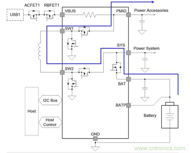 Buck-Boost集成電路提供更快的充電速度，更長(zhǎng)的電池壽命
