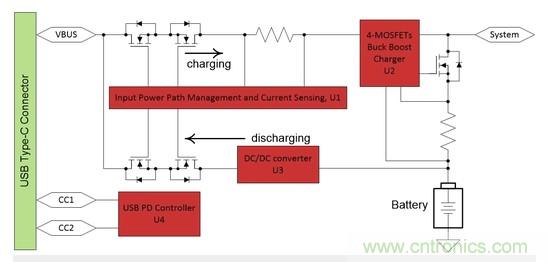 Buck-Boost集成電路提供更快的充電速度，更長(zhǎng)的電池壽命