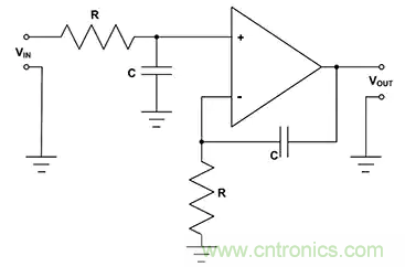 如何應(yīng)用于傳感器連接、信號生成和濾波？