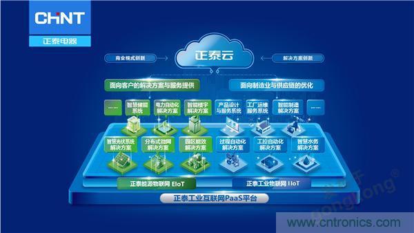 正泰昆侖 | 續(xù)寫(xiě)榮耀，領(lǐng)馭未來(lái)