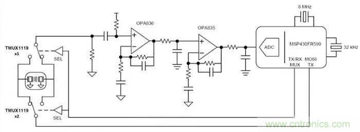 讓多個傳感器共享一個ADC:必須了解模擬多路復(fù)用器和開關(guān)的原理及應(yīng)用 讓多個傳感器共享一個ADC:必須了解模擬多路復(fù)用器和開關(guān)的原理及應(yīng)用