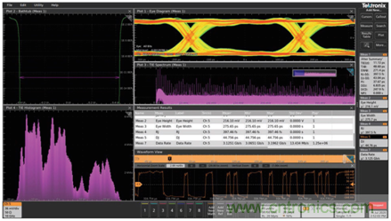 MSO6B專治抖動！查找和診斷功率完整性問題導致的抖動