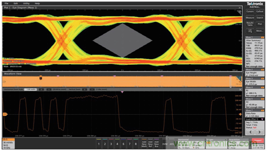 MSO6B專治抖動！查找和診斷功率完整性問題導致的抖動