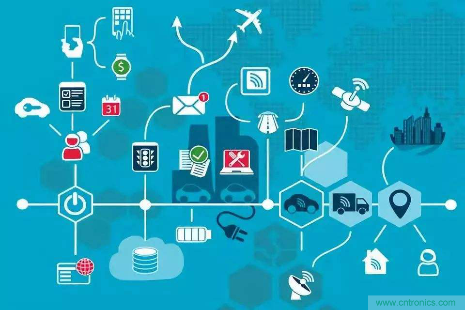 疫后重啟，產(chǎn)業(yè)重塑！第96屆上海電子展為供應(yīng)鏈注入新動(dòng)能