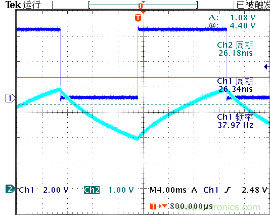 是誰動了我的電容容量？