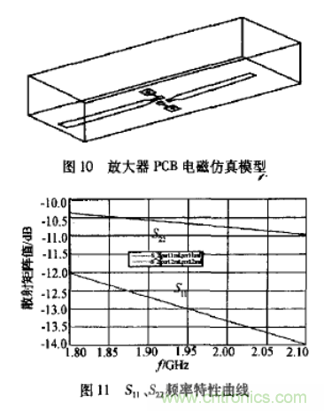 基于L波段單級高線性低噪聲放大器的工作原理及設(shè)計 基于L波段單級高線性低噪聲放大器的工作原理及設(shè)計