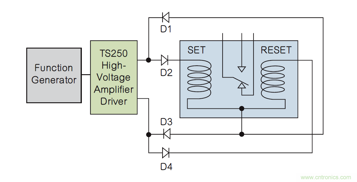 如何利用二極管電路實(shí)現(xiàn)雙線圈鎖存繼電器？