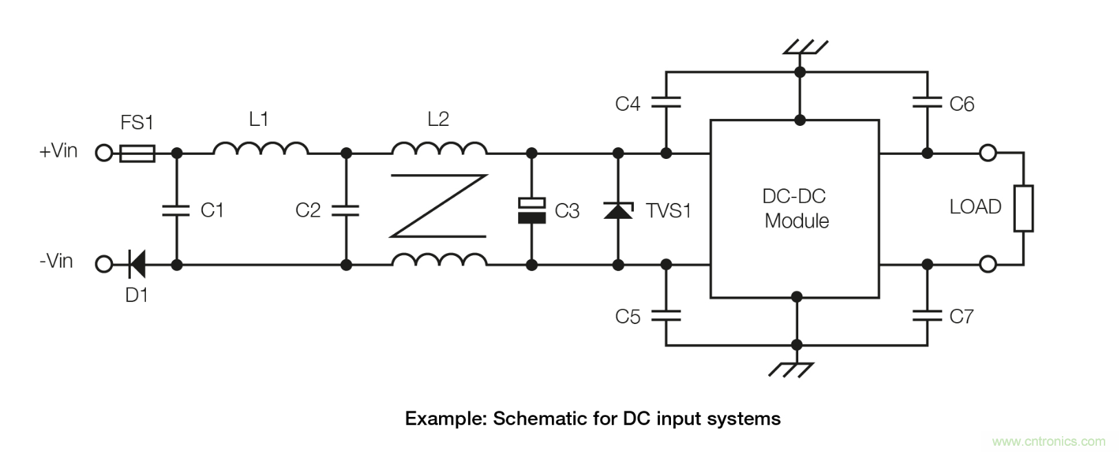如何將底板冷卻轉(zhuǎn)換器模塊納入系統(tǒng)設(shè)計(jì)？