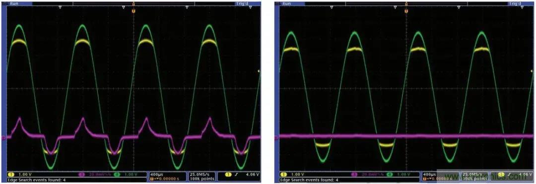 拿出你的小本本，記好這些ADC輸入保護(hù)的設(shè)計(jì)經(jīng)驗(yàn)