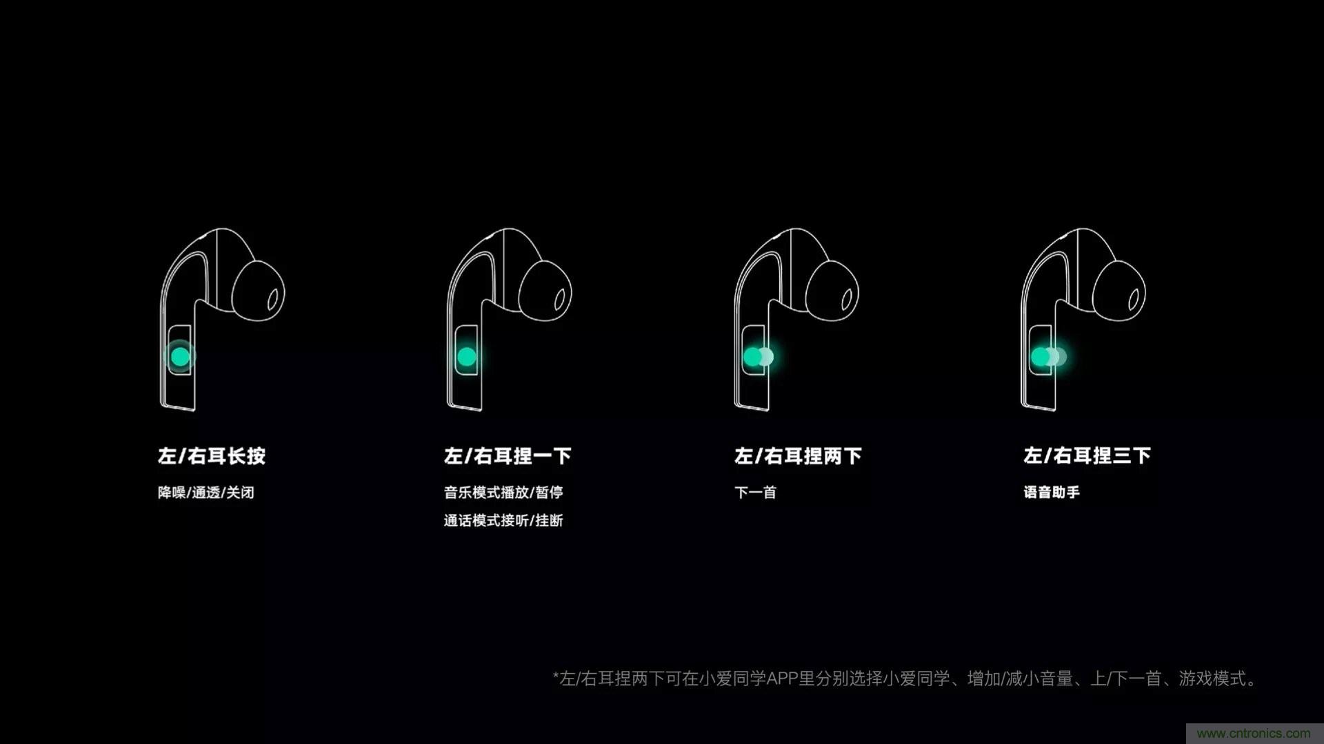 壓感技術(shù)在TWS耳機中日漸普及，NDT支持紫米打造高性價比爆款PurPods Pro