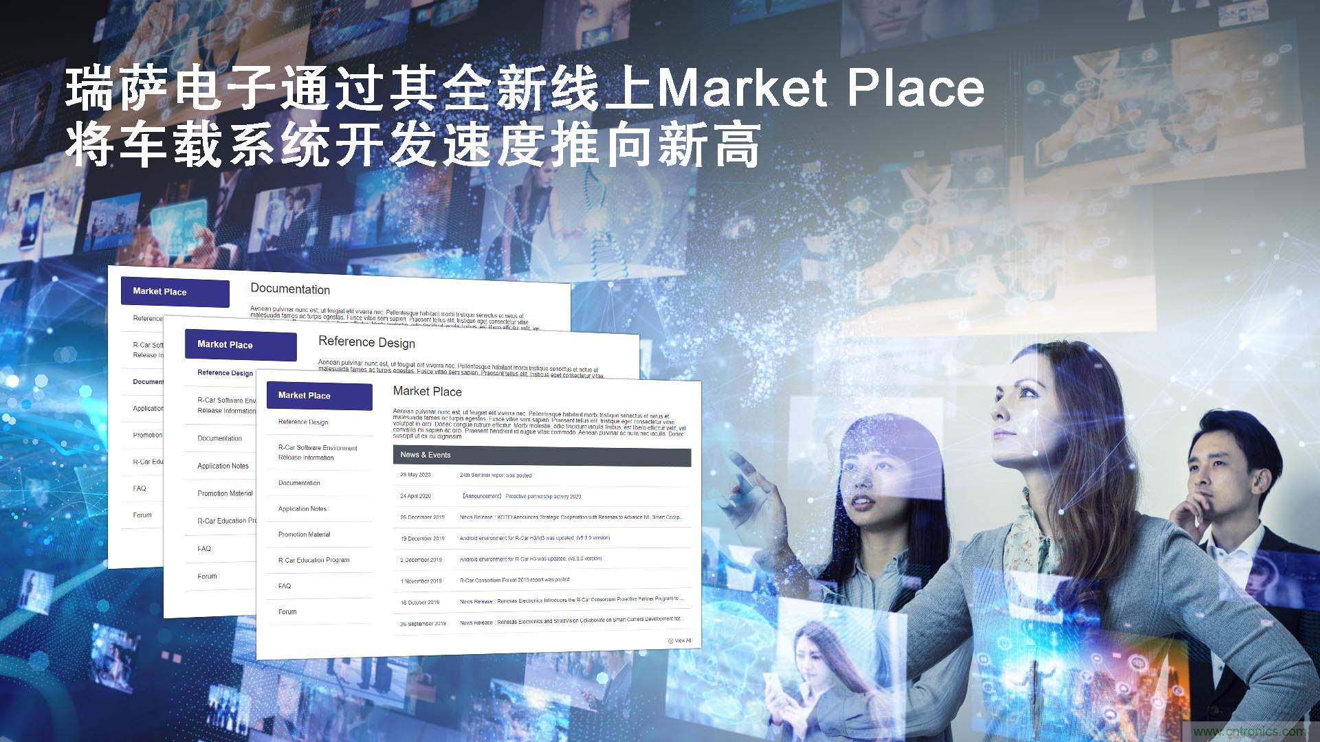 瑞薩電子為其R-Car SoC推出線上Market Place，將車載系統(tǒng)開發(fā)速度推向新高