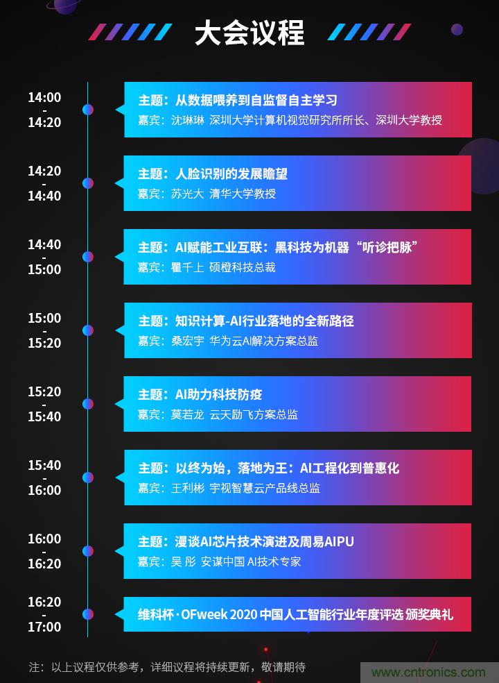 深圳喊你來參加&ldquo;OFweek 2020（第五屆）人工智能技術(shù)創(chuàng)新論壇&rdquo;啦！