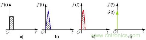 變頻器的逆變單元是怎么工作的？