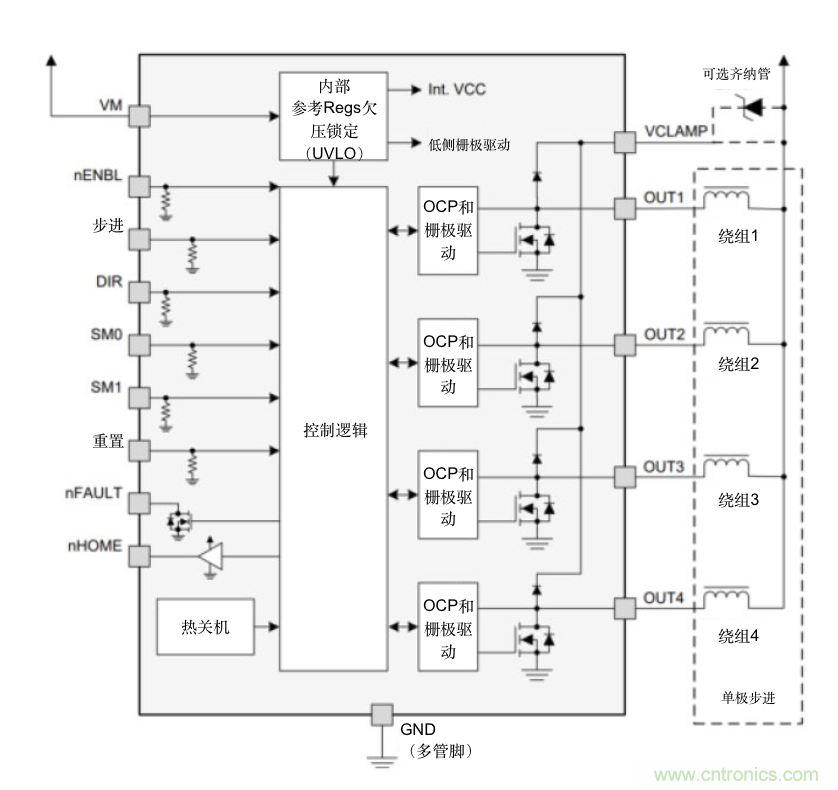 只要簡單接線配置，輕松將單級步進電機作為雙級步進電機進行驅(qū)動