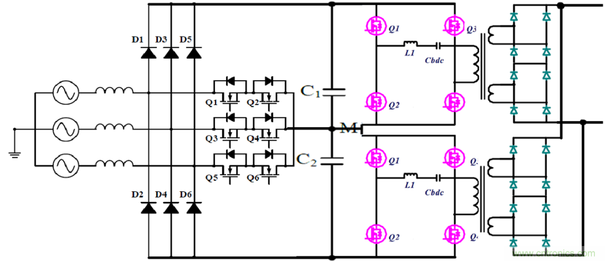 如何設(shè)計出更高能效的太陽能、工業(yè)驅(qū)動、電動汽車充電樁和服務(wù)器等應(yīng)用