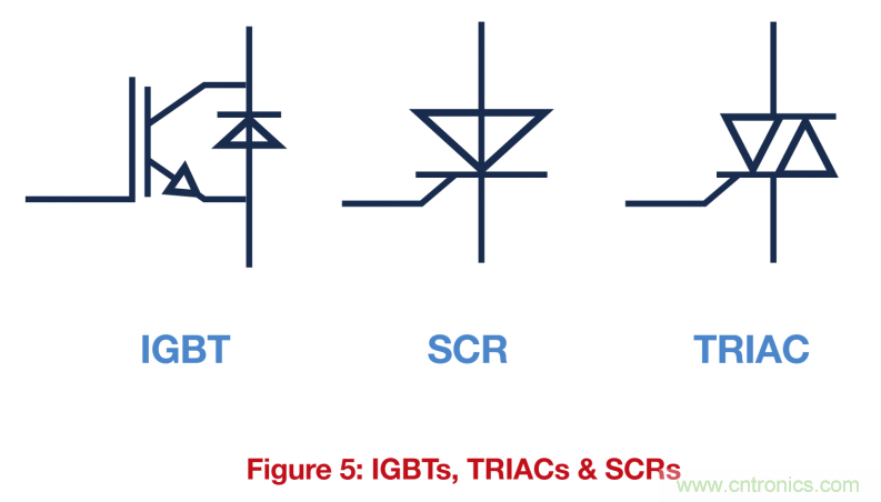 關鍵電源技術要素都有哪些？